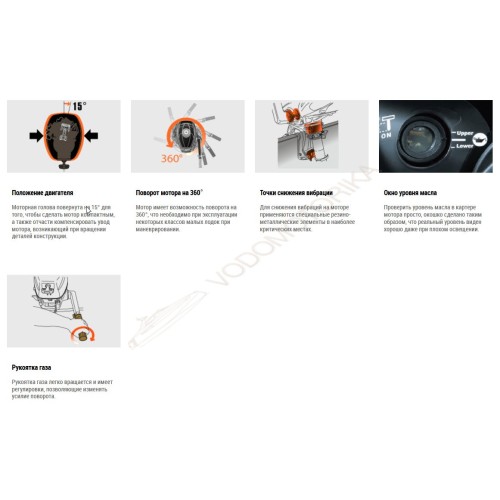 Лодочный мотор Tohatsu MFS2.5B S 2.5 л.с. четырехтактный