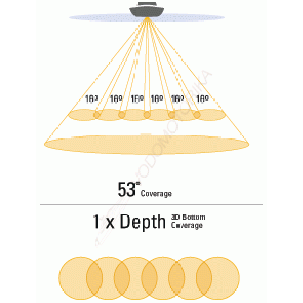 Датчик Humminbird SHS 7W