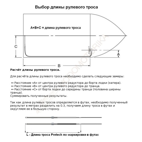 Трос рулевого управления 13 футов (3,96 м), нержавеющий, аналог М66 Pretech