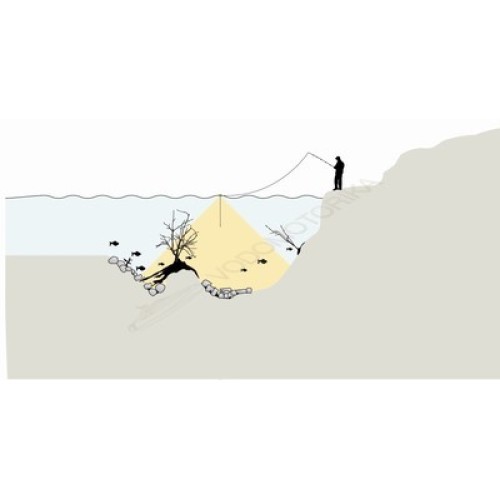 Эхолот Humminbird PiranhaMAX 230e PT
