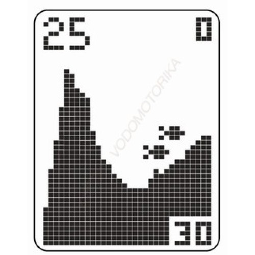 Эхолот Humminbird SmartCast RF 25e