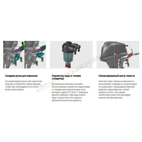 Лодочный мотор Tohatsu MFS 20 CEPL 20 л.с. четырехтактный