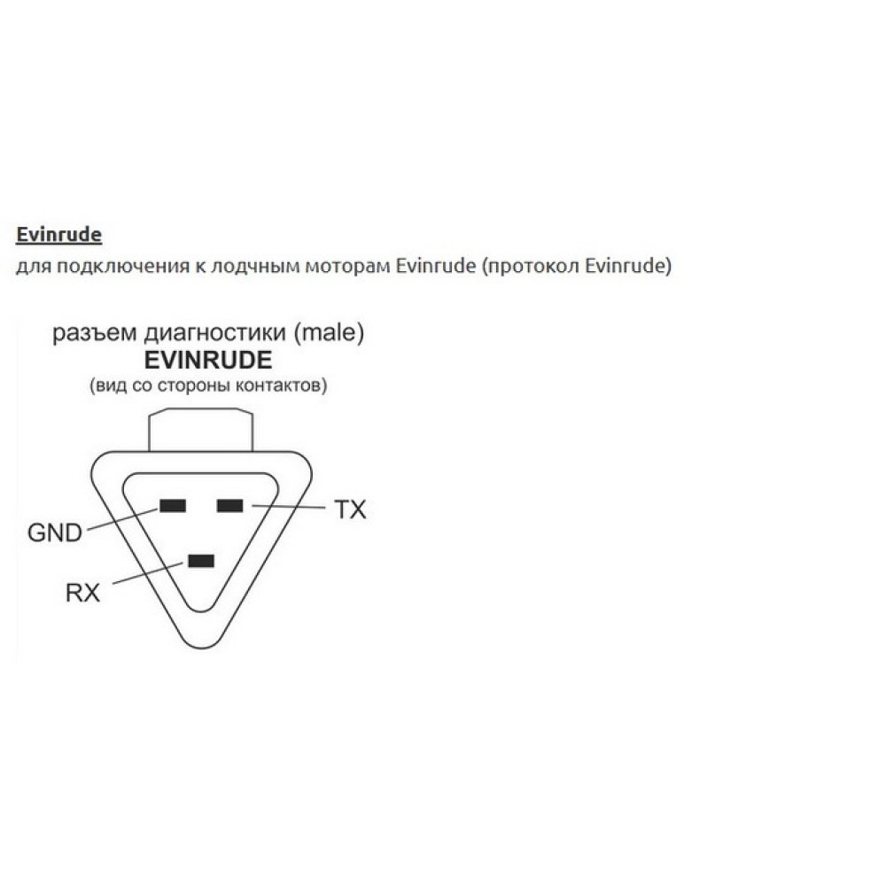 Бортовой компьютер Multitronics CL-650