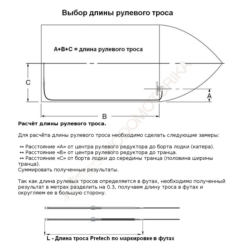 Трос рулевого управления 10 футов (3,05 м), нержавеющий, аналог М66 Pretech
