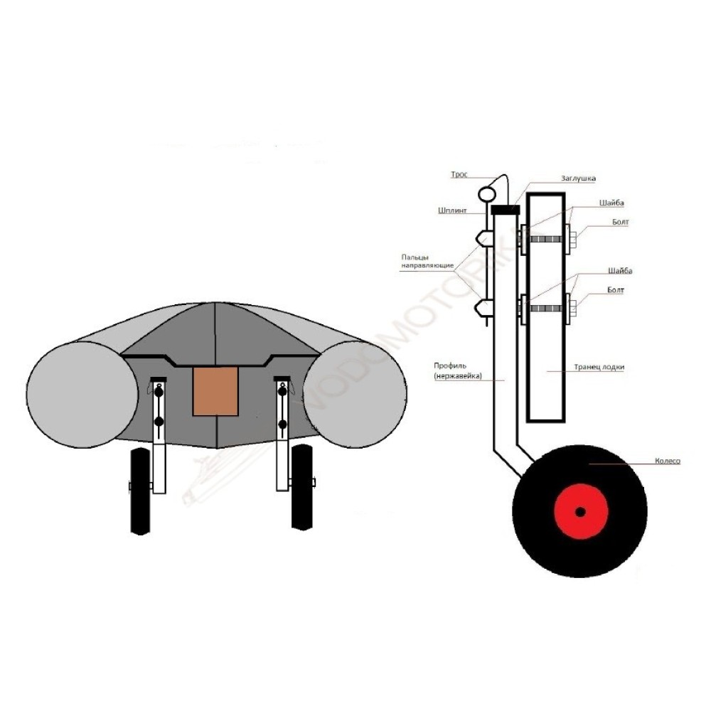 Колёса транцевые Горизонт KN-260 (съемные)