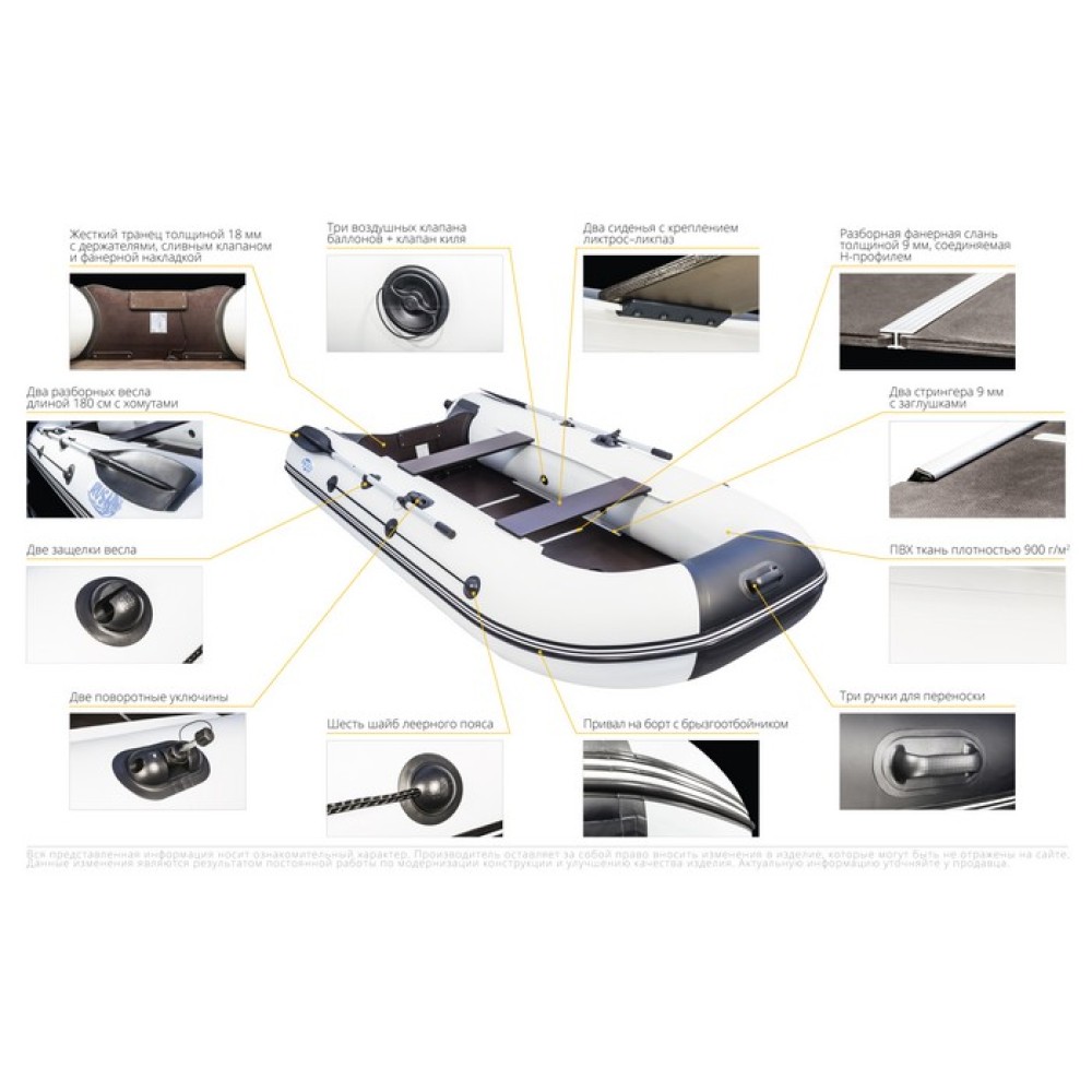 Надувная лодка RUSH 3000