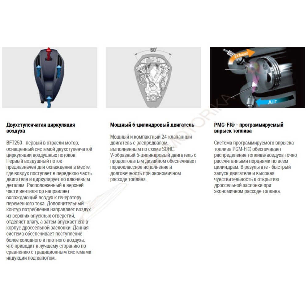 Лодочный мотор Tohatsu BFT250A XU 250 л.с. четырехтактный