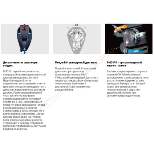 Лодочный мотор Tohatsu BFT250A XU 250 л.с. четырехтактный