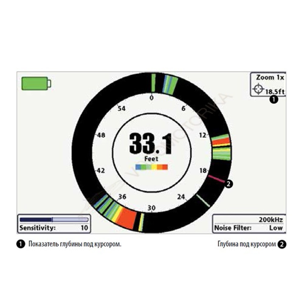 Эхолот Humminbird HELIX 7X DI GPS ( арт. HB-Helix7XDIGPS )