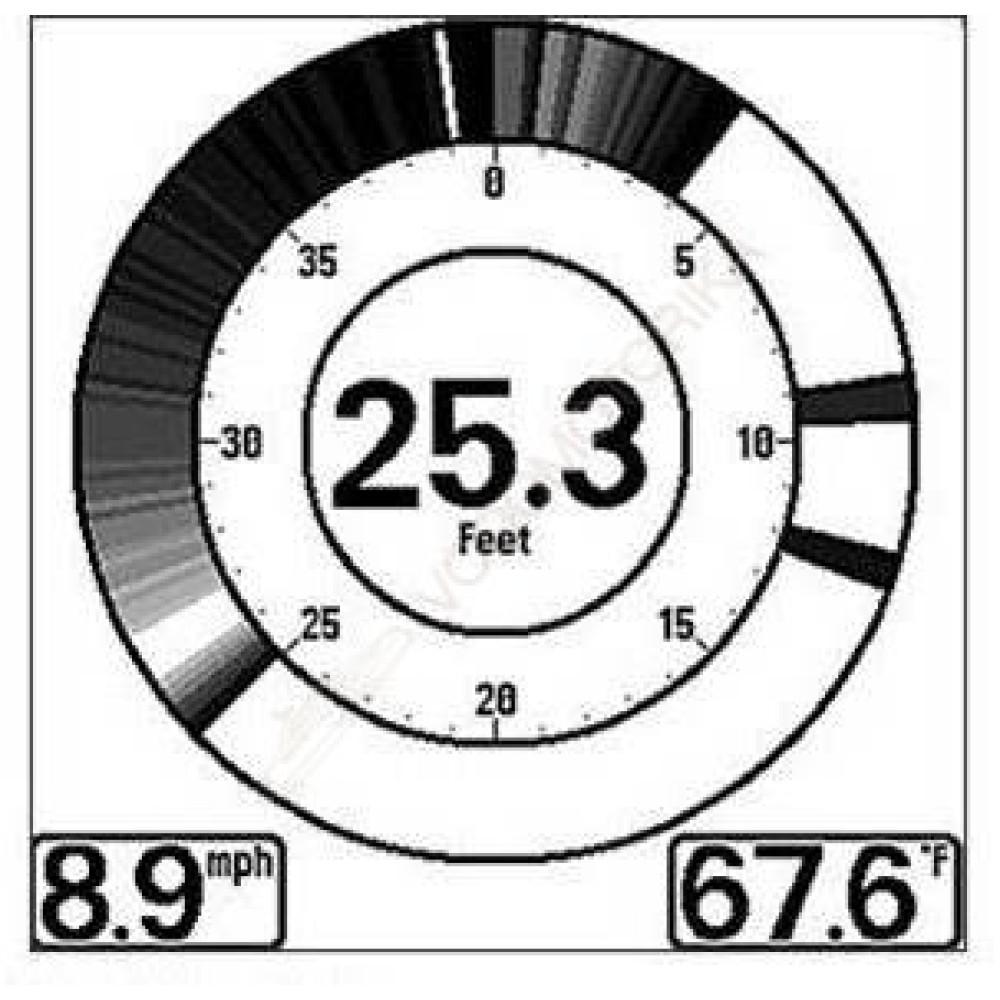 Эхолот Humminbird 718x