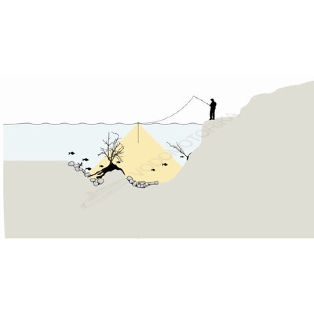 Эхолот Humminbird SmartCast RF 15e