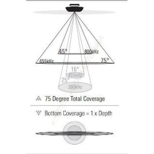 Картплоттер-эхолот Humminbird 597cxi HD Combo DI