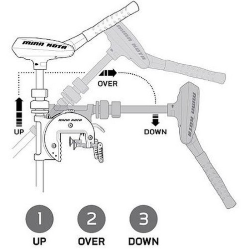 Электромотор Minn Kota Traxxis 45