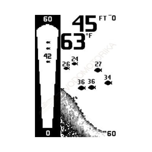 Эхолот Humminbird Fishin' Buddy 120x