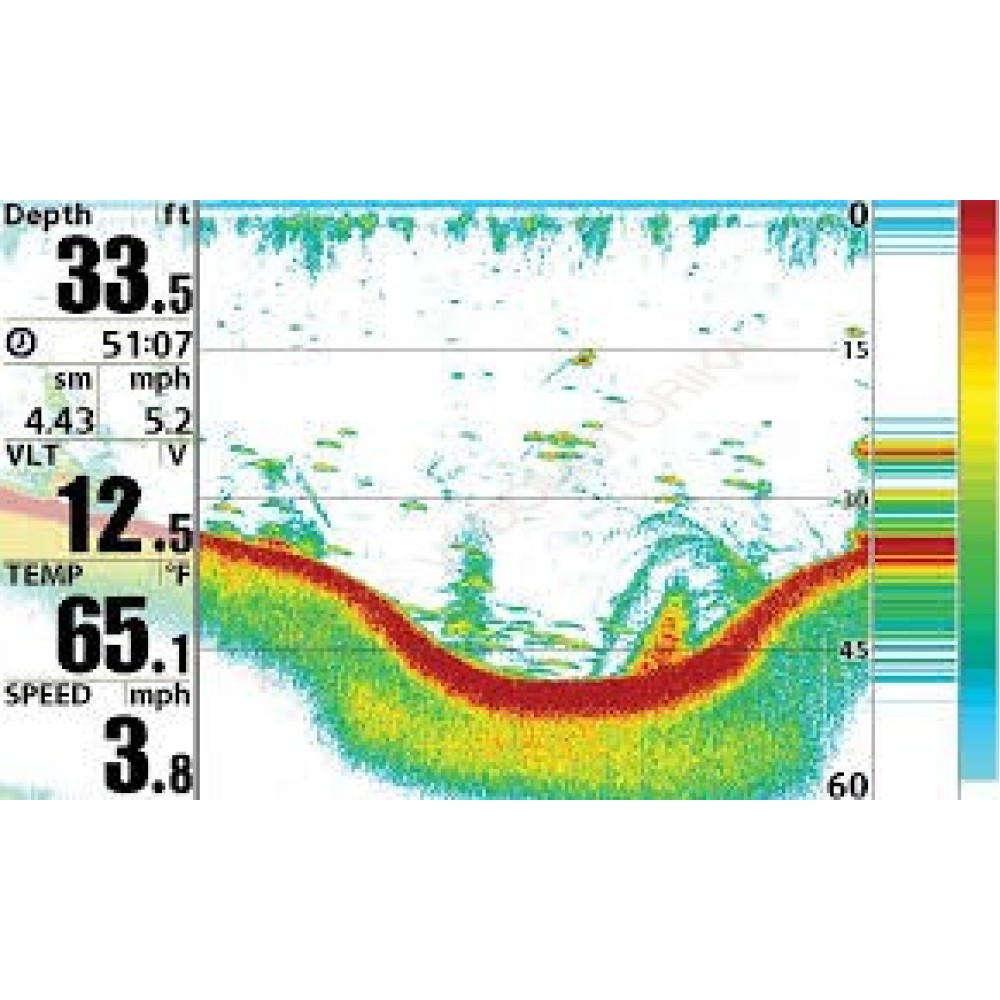 Картплоттер-эхолот Humminbird HELIX 5X DI GPS