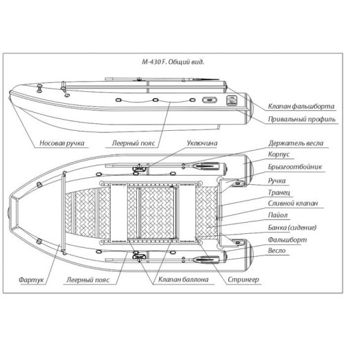 Надувная лодка Фрегат M-430 F серая