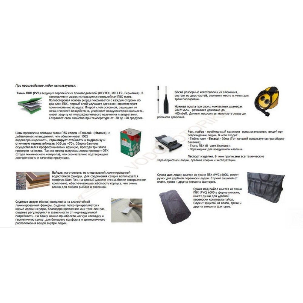 Жестко-надувная лодка Адмирал RIB 380