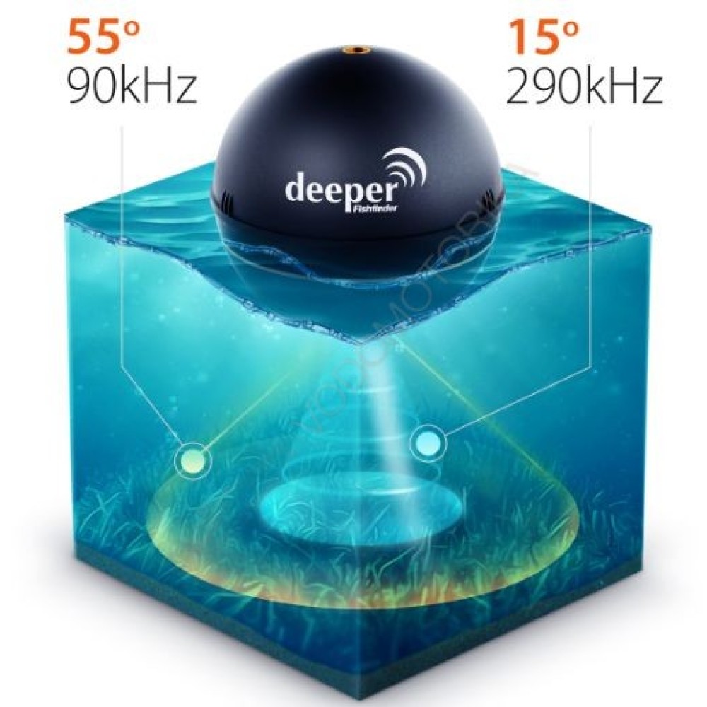 Портативный эхолот для смартфонов Deeper Smat Fishfinder