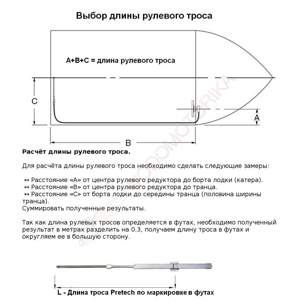 Трос рулевого управления с реечной передачей 13 футов (3,96 м) Pretech