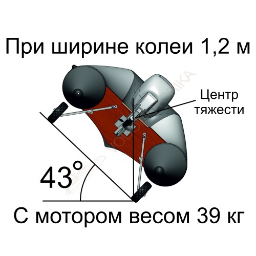 Транцевые колеса с широкой колеёй