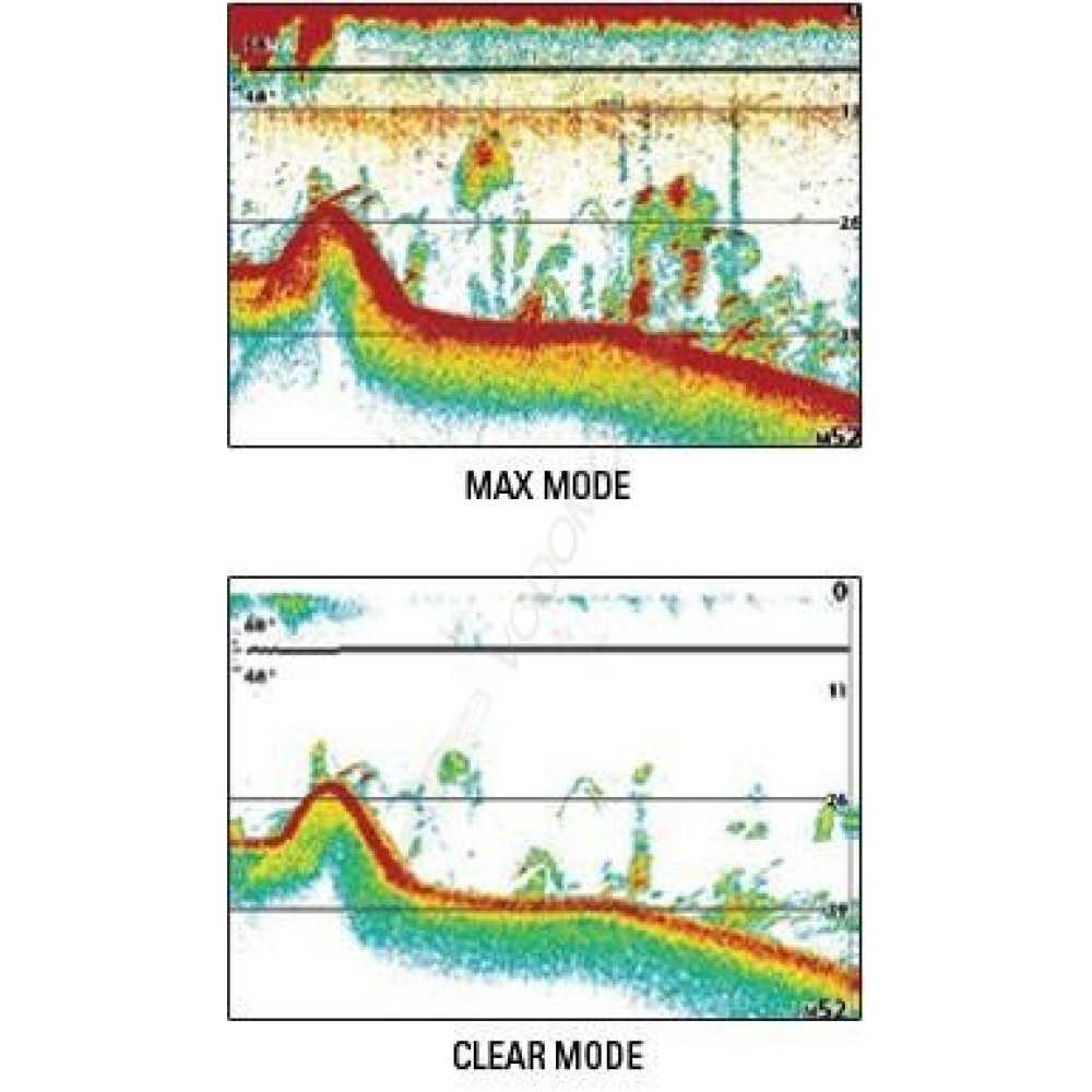 Картплоттер-эхолот Humminbird 788cxi HD Combo