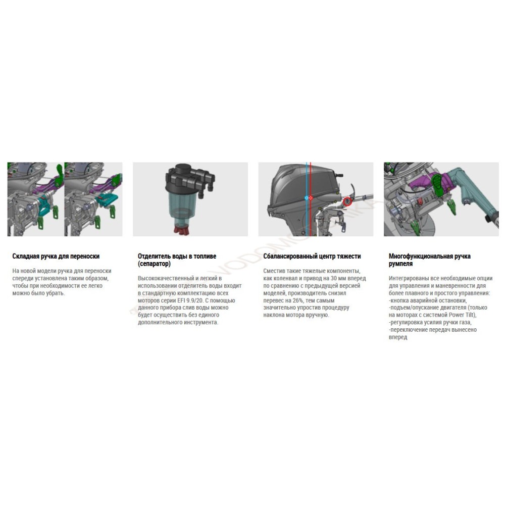 Лодочный мотор Tohatsu MFS20C S 20 л.с. четырехтактный