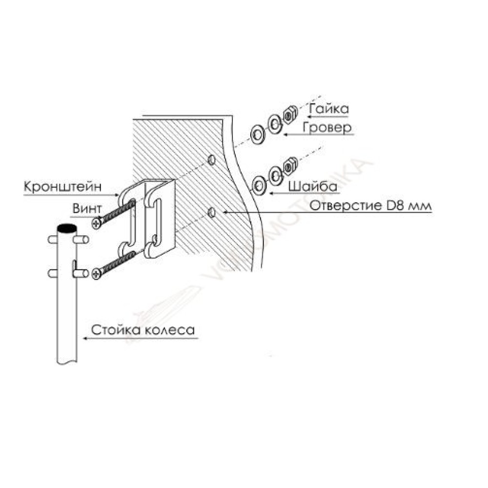 Транцевые колеса Handy Wheels BHW-1