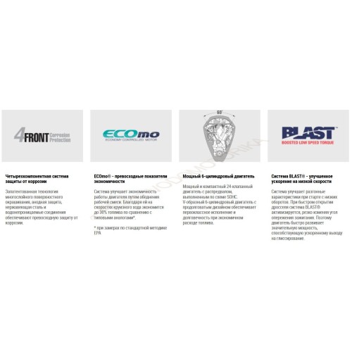 Лодочный мотор Tohatsu BFT200A LU 200 л.с. четырехтактный
