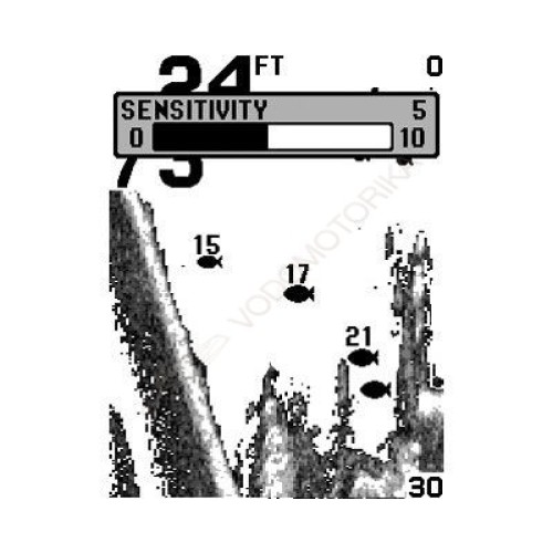 Эхолот Humminbird PiranhaMAX 175X PT