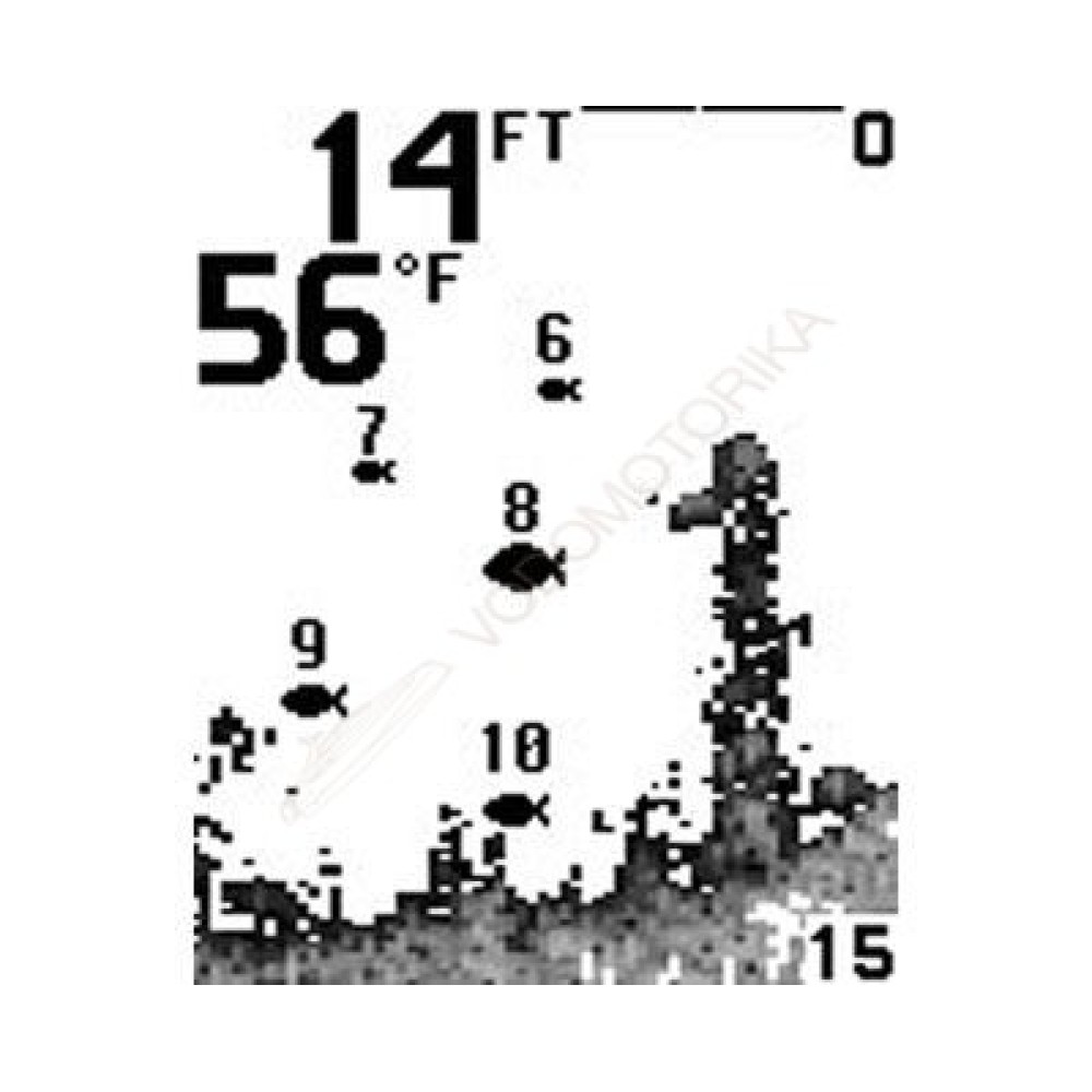 Эхолот Humminbird Fishin' Buddy 110x