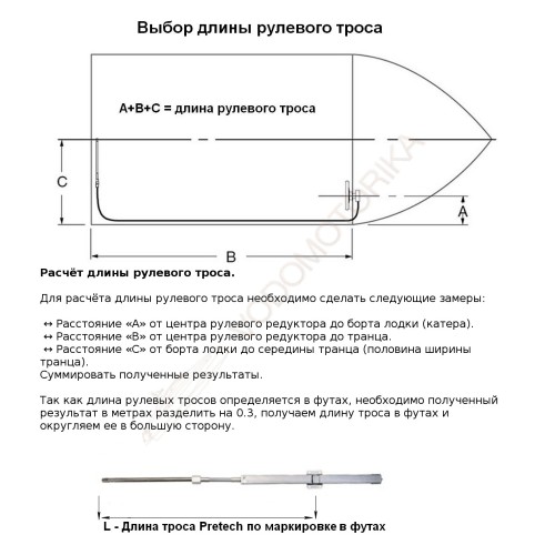 Трос рулевого управления с реечной передачей 11 футов (3,35 м) Pretech