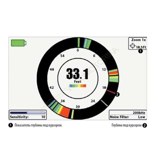 Эхолот Humminbird HELIX 7X SI GPS ( арт. HB-Helix7XSIGPS )