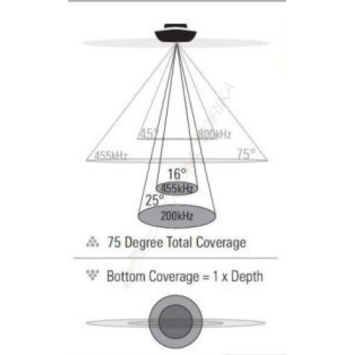 Эхолот Humminbird 571x HD DI