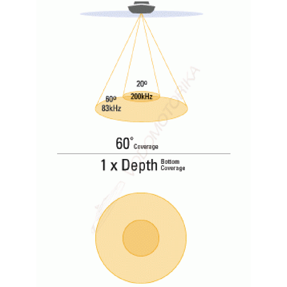 Датчик Humminbird XNT-9-20-T BULK