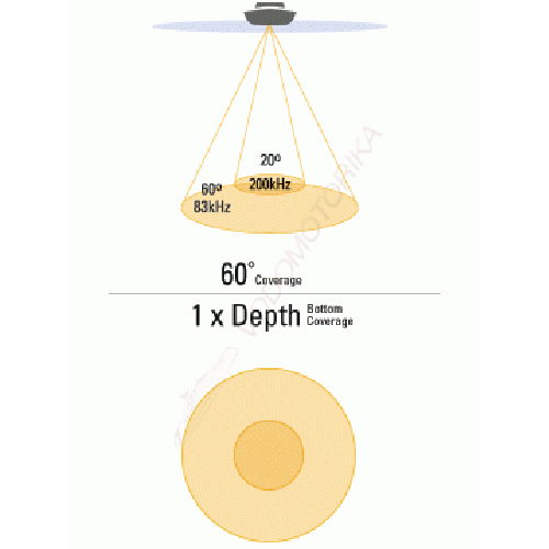 Датчик Humminbird XNT-9-20-T