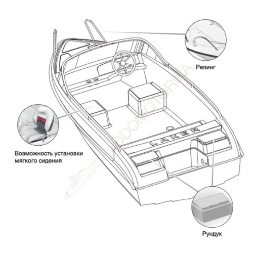 Стеклопластиковая лодка NISSAMARAN Laker V 450 ( с креслами и реллингами )