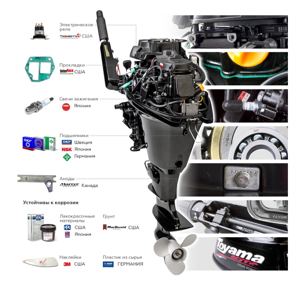 Лодочный мотор TOYAMA T18BMS 18 л.с. двухтактный