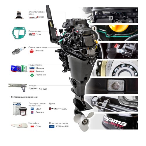 Лодочный мотор TOYAMA T18BMS 18 л.с. двухтактный