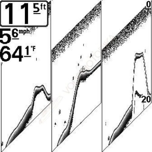 Эхолот Humminbird 576x