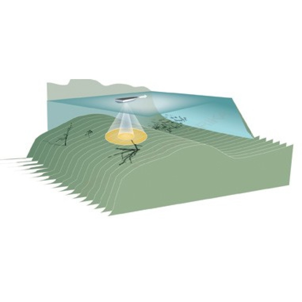 Эхолот Humminbird 778cx HD
